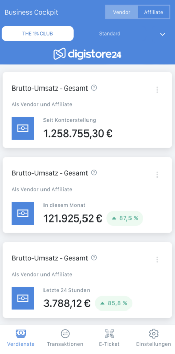 1% Elite kosten rabattcode