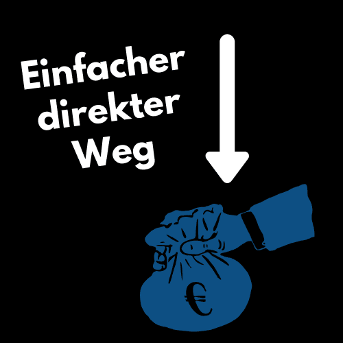 Youtube Ad Expert erfahrungen vertrauenswürdig